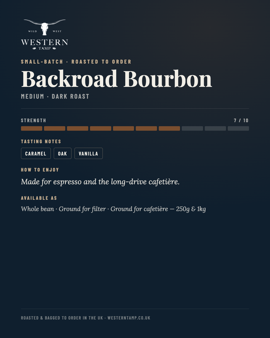 Backroad Bourbon — tasting notes