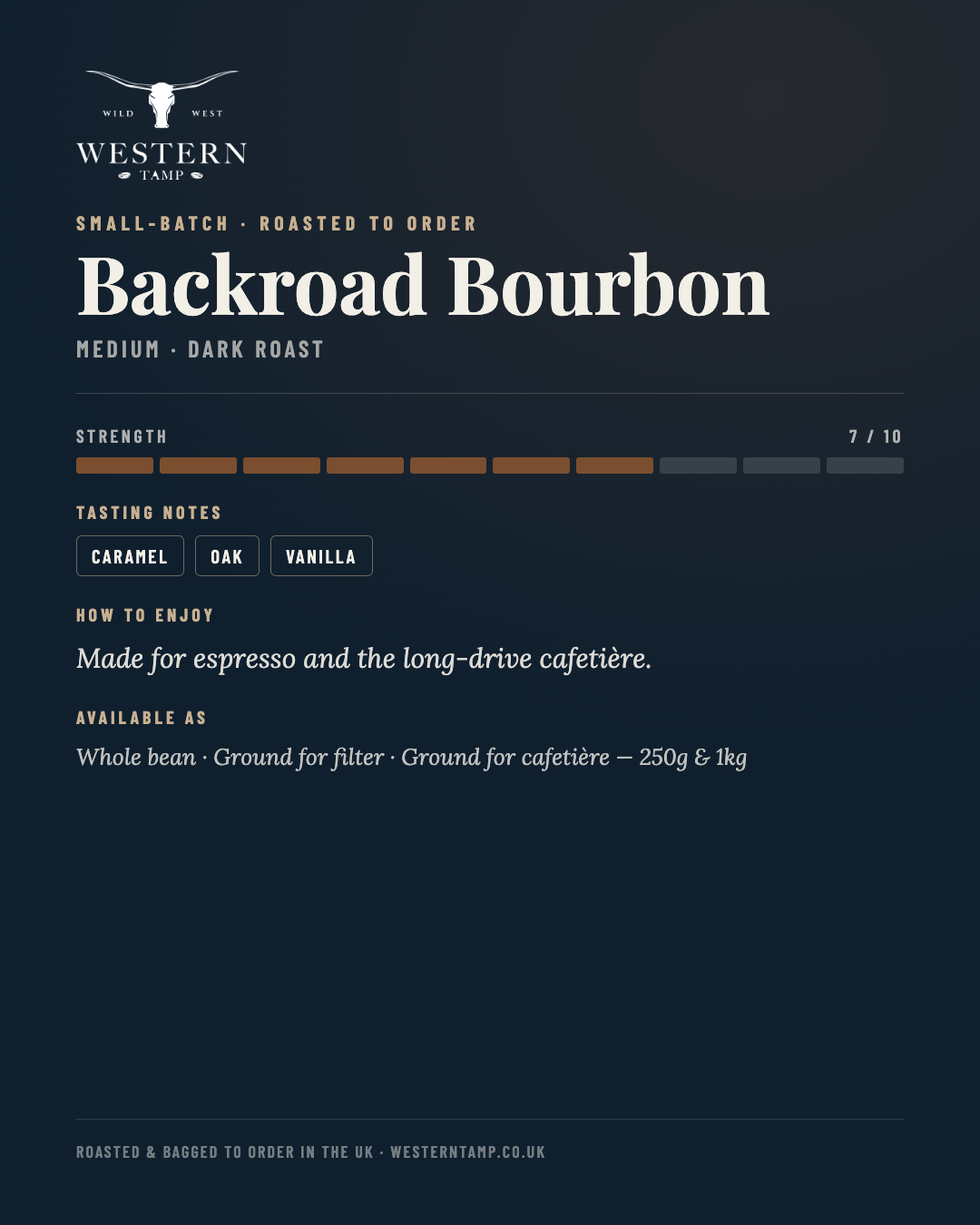 Backroad Bourbon — tasting notes