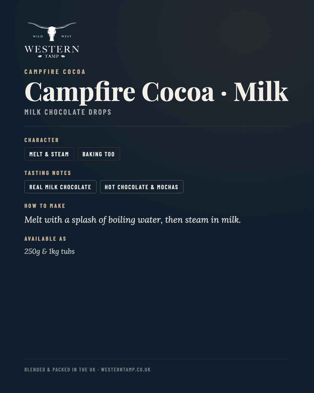 Campfire Cocoa Drops · Milk — tasting notes