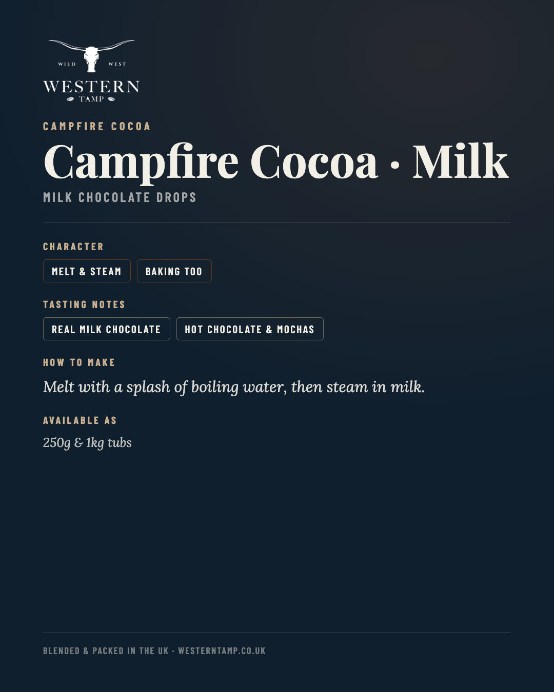 Campfire Cocoa Drops · Milk — tasting notes