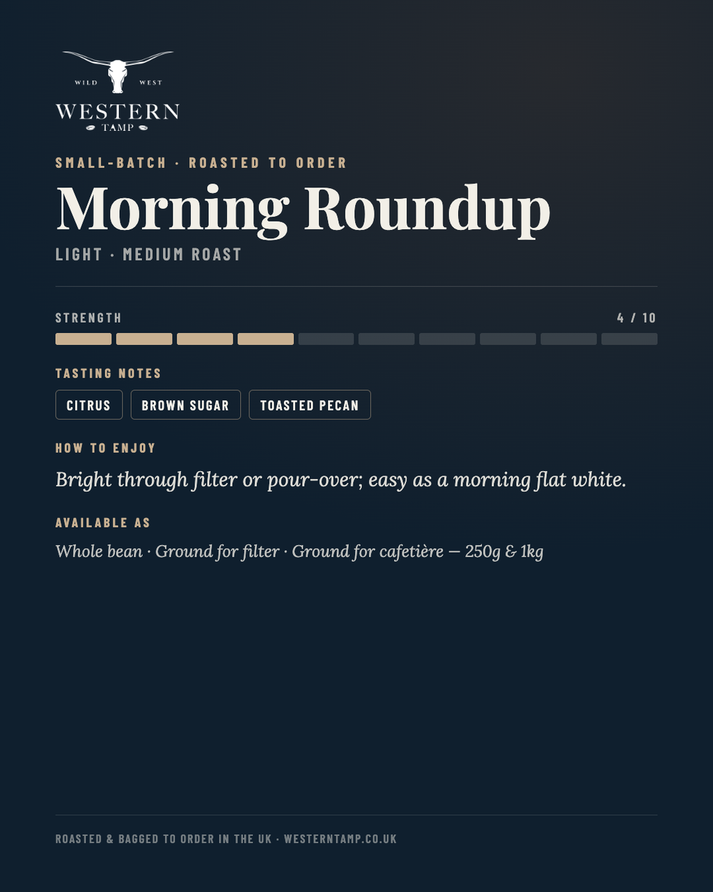 Morning Roundup — tasting notes