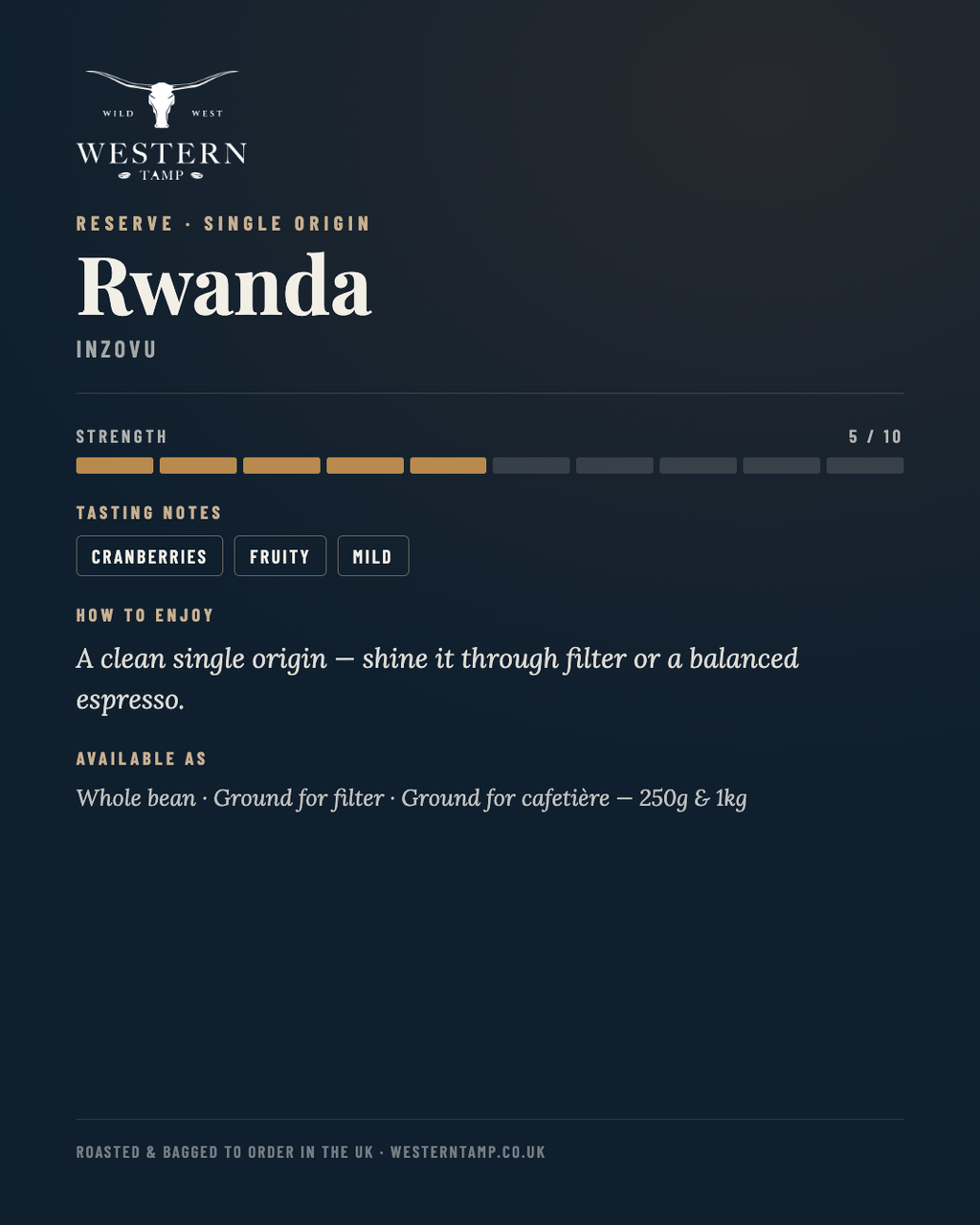 Reserve · Rwanda — tasting notes